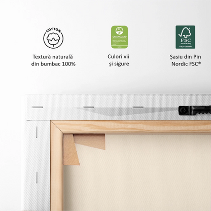 Tablou Personalizat cu Poza Ta